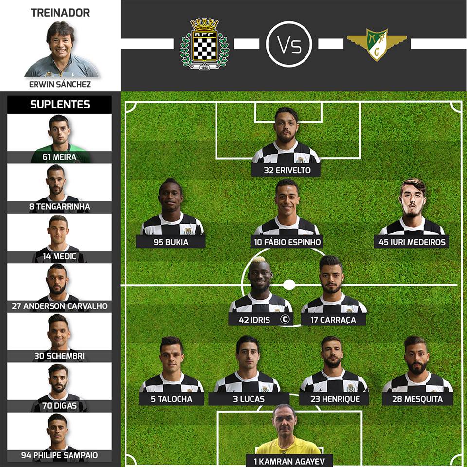 Kamran Ağayev penaltini qaytardı, “Boavişta” qalib gəldi