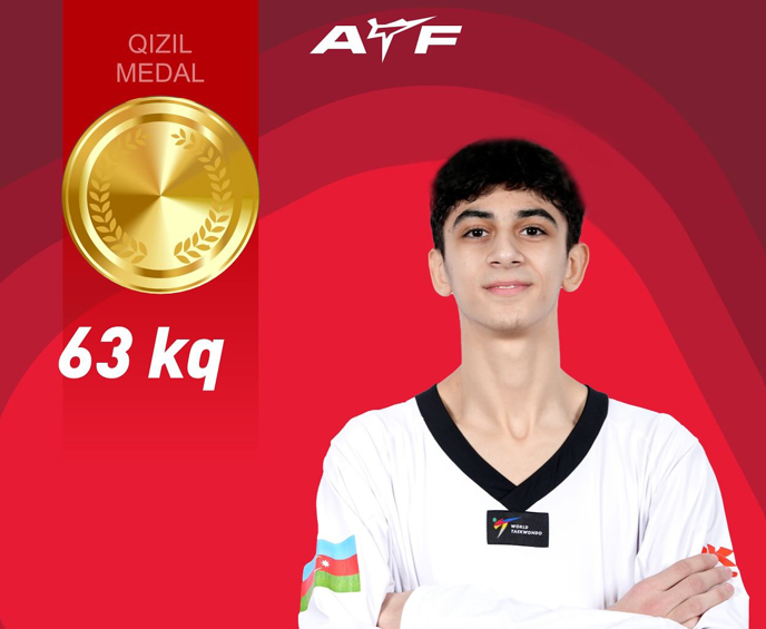 Gənclərdən 2 qızıl, 1 gümüş və 2 bürünc