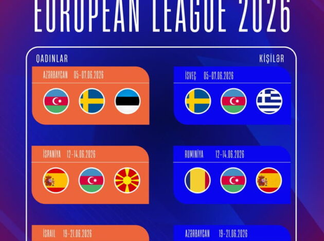 Milli komandalarımız Avropa liqasında